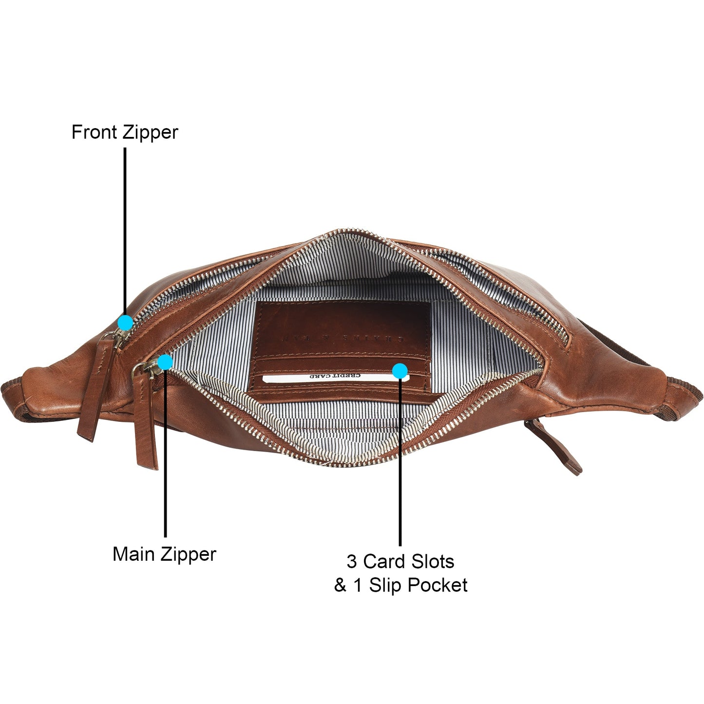 Unisex Bum Bag | G&T